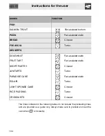 Preview for 40 page of Smeg SC115 Manual