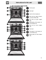 Предварительный просмотр 7 страницы Smeg SC170-8 Manual