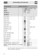 Предварительный просмотр 32 страницы Smeg SC170-8 Manual