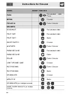 Предварительный просмотр 24 страницы Smeg SC381X-8 Manual