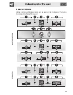 Preview for 11 page of Smeg SC388X-8 Manual