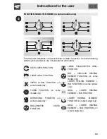 Preview for 13 page of Smeg SC436N-8 Manual