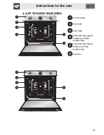 Preview for 7 page of Smeg SC800A-8 Manual