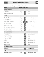 Preview for 22 page of Smeg SC800A-8 Manual