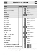 Preview for 24 page of Smeg SC800A-8 Manual