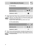 Preview for 19 page of Smeg SCA705X Operating And Installation Instructions