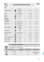 Preview for 26 page of Smeg SCA712X Installation And Operating Instructions Manual