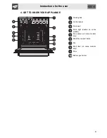 Preview for 7 page of Smeg SCB 61 GVX8 Manual