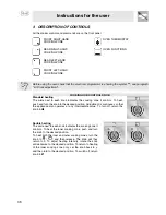 Предварительный просмотр 6 страницы Smeg SCB66MFB User Manual