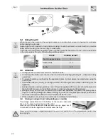 Предварительный просмотр 10 страницы Smeg SCB66MPX5 Instructions For The User