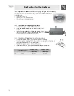 Предварительный просмотр 8 страницы Smeg SCB80GX Instruction Manual