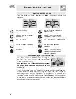 Preview for 8 page of Smeg SCDK380X Instructions For Installation And Use Manual