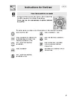 Предварительный просмотр 7 страницы Smeg SCP107AL Instruction Manual