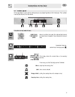 Preview for 7 page of Smeg SCP111BU2 Instructions For Installation And Use Manual