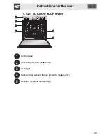 Предварительный просмотр 7 страницы Smeg SCP372X-8 Manual