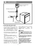 Preview for 7 page of Smeg SCV38X (German) Betriebsanleitung