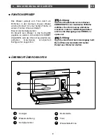 Preview for 8 page of Smeg SCV38X (German) Betriebsanleitung