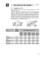 Preview for 10 page of Smeg SD97ASX Manual