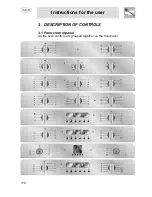 Предварительный просмотр 7 страницы Smeg SDK380X-5 Instruction Manual