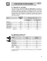 Preview for 11 page of Smeg SDR70XG5 Instruction Manual