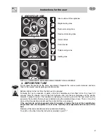 Предварительный просмотр 4 страницы Smeg SE2312TC1 Instructions Manual