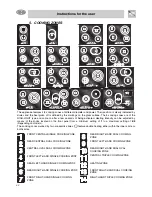 Предварительный просмотр 5 страницы Smeg SE2312TC1 Instructions Manual