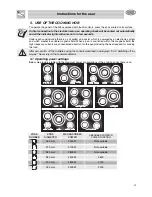 Preview for 5 page of Smeg SE2320ID1 Instructions For Installation And Use Manual