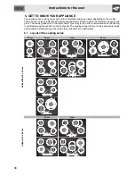 Preview for 8 page of Smeg SE2321TE2 Manual