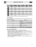 Preview for 9 page of Smeg SE2321TE2 Manual