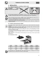 Preview for 21 page of Smeg SE2321TE2 Manual