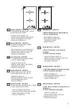 Предварительный просмотр 4 страницы Smeg SE232TD1 Manual