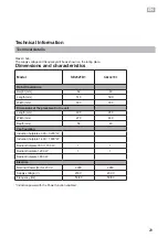 Preview for 10 page of Smeg SE232TD1 Manual