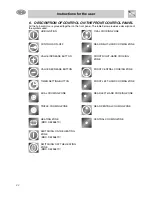 Preview for 6 page of Smeg SE2641CX Instruction Manual