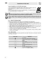 Preview for 10 page of Smeg SE2642ID3 Instructions For Installation And Use Manual