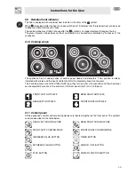 Preview for 11 page of Smeg SE2642ID3 Instructions For Installation And Use Manual