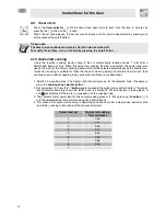 Preview for 16 page of Smeg SE2642ID3 Instructions For Installation And Use Manual