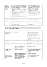 Preview for 16 page of Smeg SE264TD Instructions For Installation And Use Manual