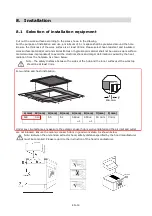 Preview for 17 page of Smeg SE264TD Instructions For Installation And Use Manual