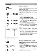 Preview for 10 page of Smeg SE2842ID2 (French) Instructions For Fitting And Use