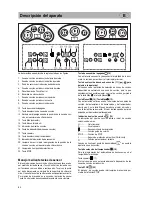 Предварительный просмотр 4 страницы Smeg SE2931ID (Spanish) Instructions For Fitting And Use