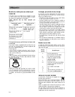 Предварительный просмотр 6 страницы Smeg SE2931ID (Spanish) Instructions For Fitting And Use