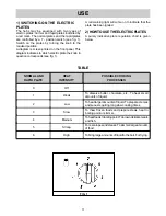 Preview for 3 page of Smeg SE32X Instruction Manual