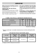 Preview for 10 page of Smeg SE435S Instructions Manual