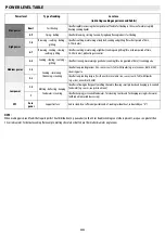 Preview for 14 page of Smeg SEIM562B Instructions For Use Manual