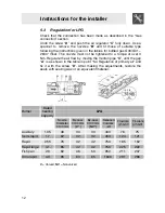 Preview for 10 page of Smeg SER63LPG3 Instruction Manual