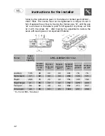 Preview for 10 page of Smeg SER64XGNL Instructions For Use Manual