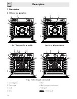 Preview for 4 page of Smeg SF341GX Manual