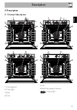 Preview for 5 page of Smeg SF6905N1 Manual