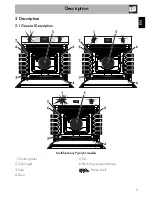 Preview for 7 page of Smeg SFA106N Original Instructions Manual