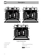 Preview for 8 page of Smeg SFA106N Original Instructions Manual